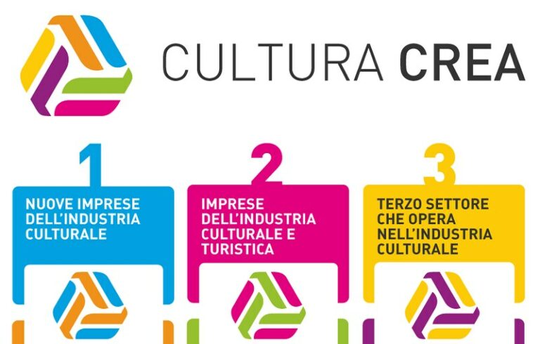 Cultura Crea, fondi al settore culturale e turistico.Ufficio Europa Teggiano:”Opportunità non sfruttata”