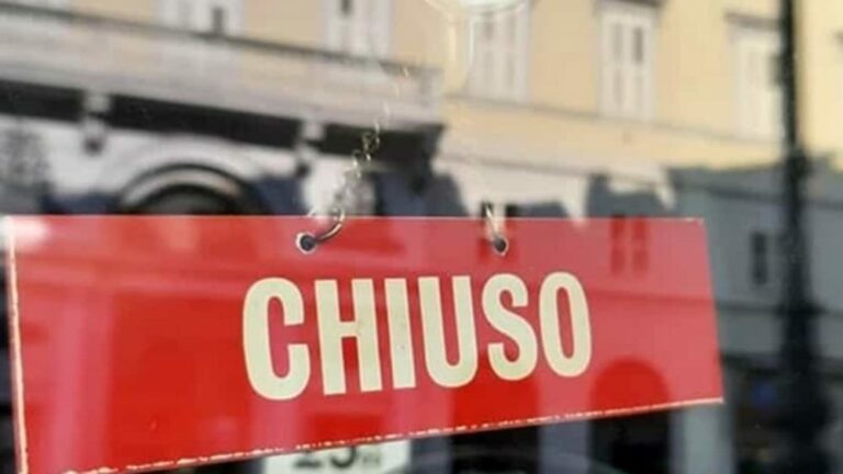 chiuso