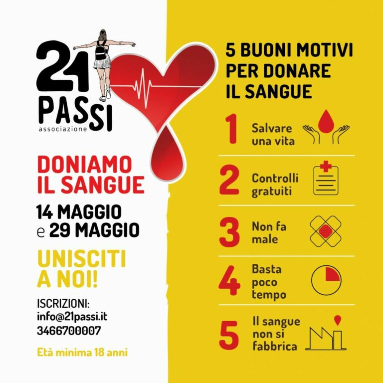 21 passi donazione sangue